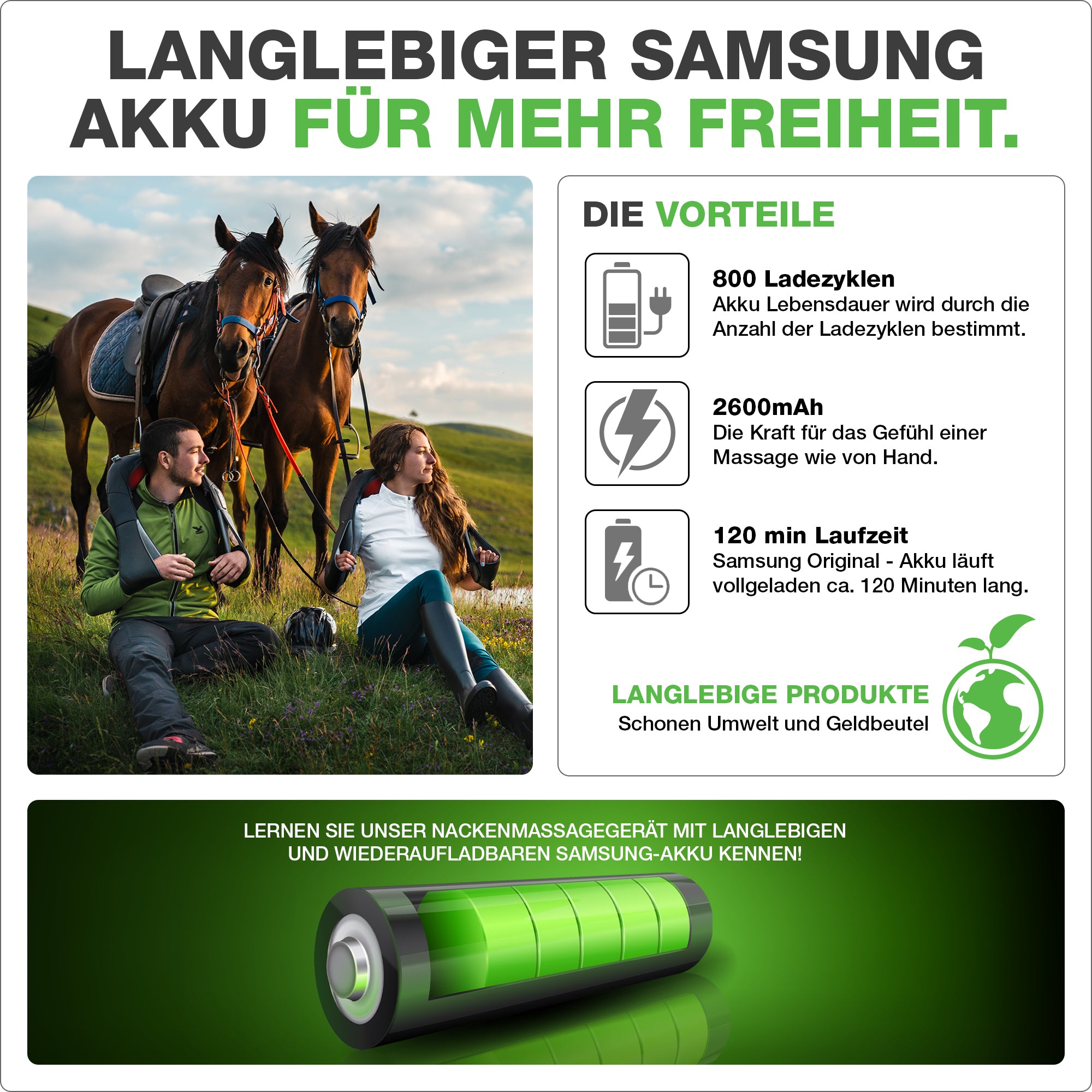 Batteria Samsung di lunga durata per una maggiore flessibilità