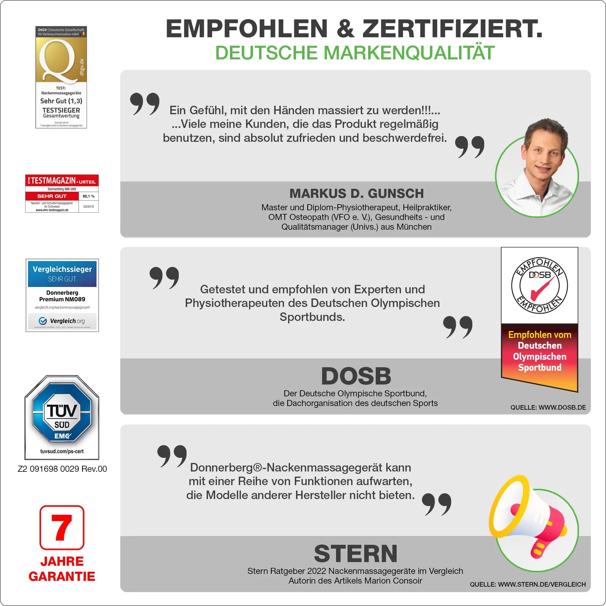 Empfohlen und zertifiziert black