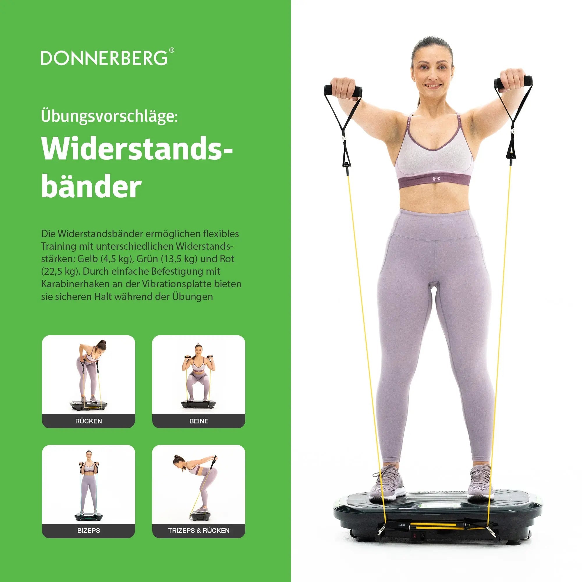 Accessoires : bandes de résistance. Suggestions d'exercices