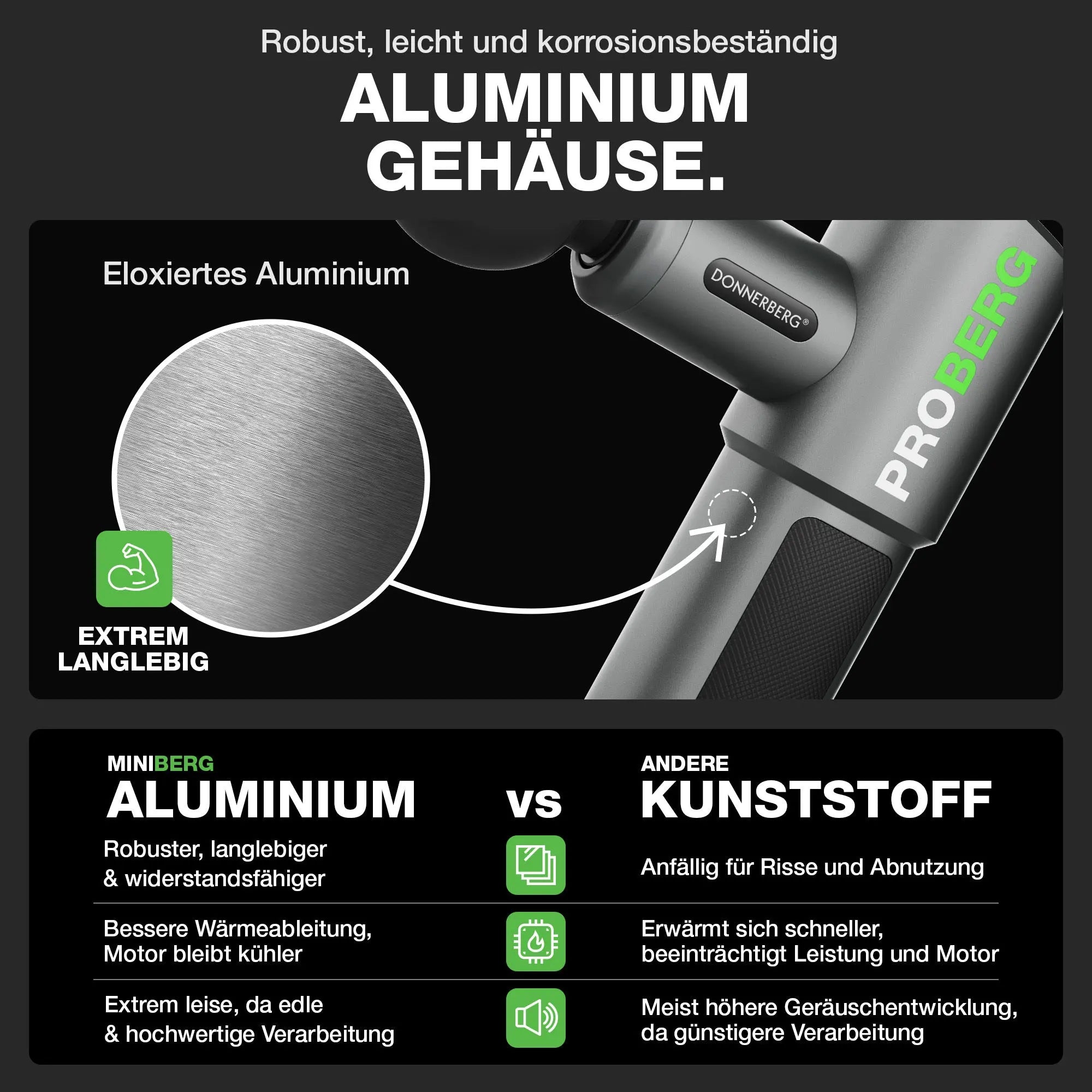 Robust, leicht und korrosionsbeständig