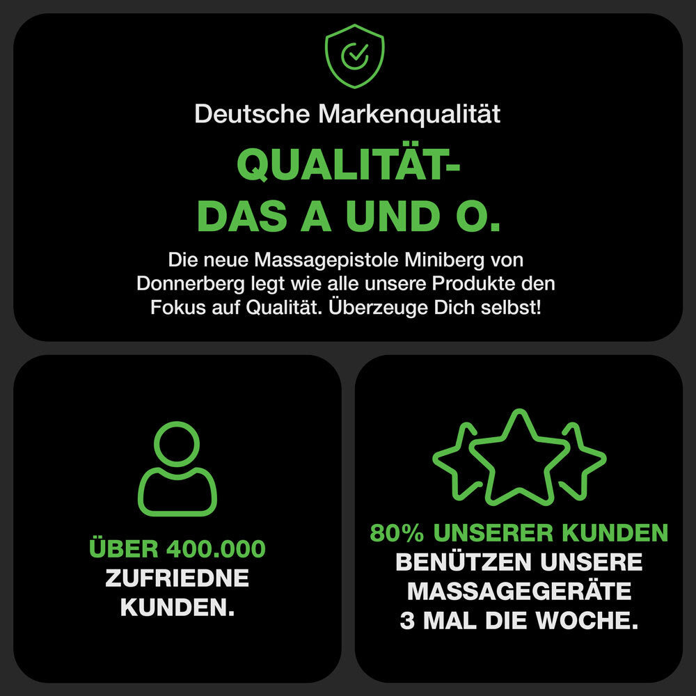 7 Jahre Garantie im Fokus