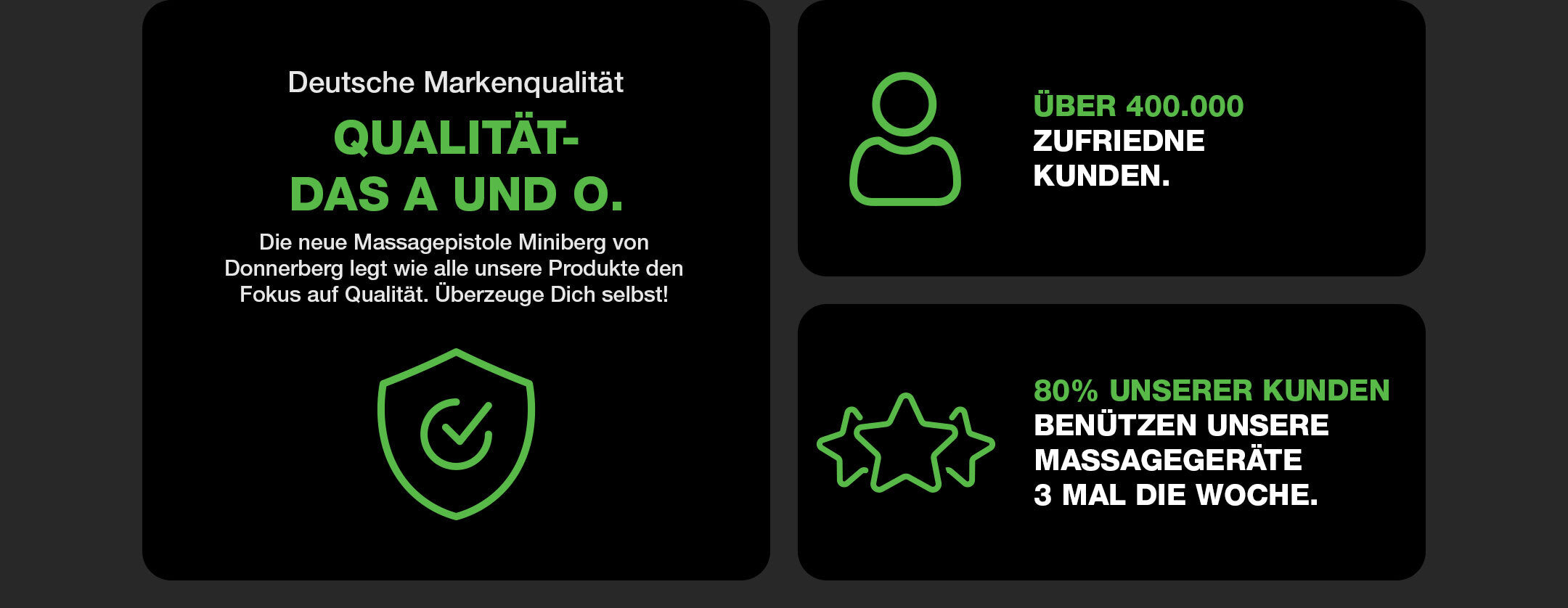 Über 400.000 zufriedene Kunden im Fokus