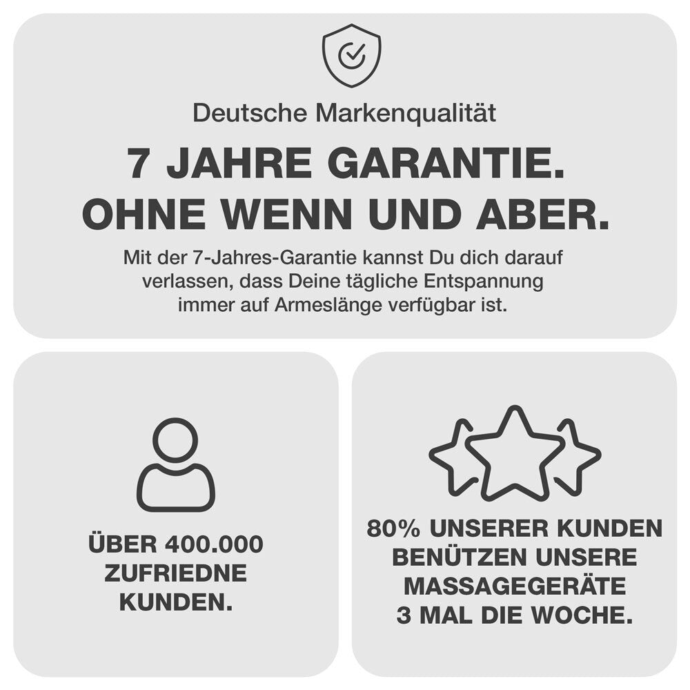 7 jahre garantie im fokus