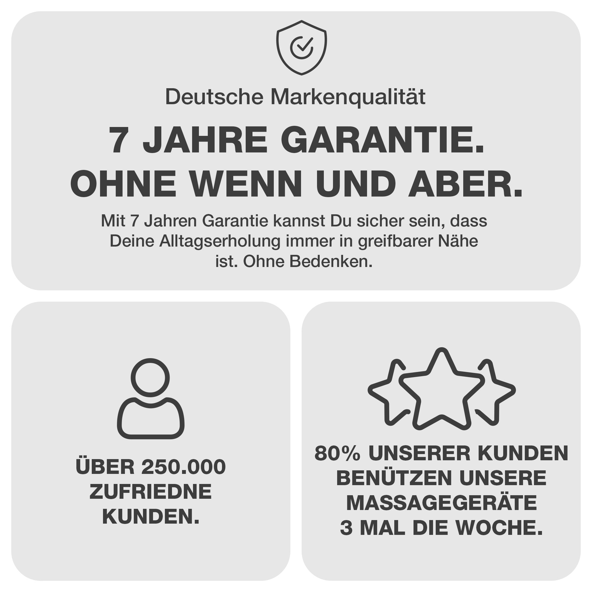 7 jahre garantie im fokus