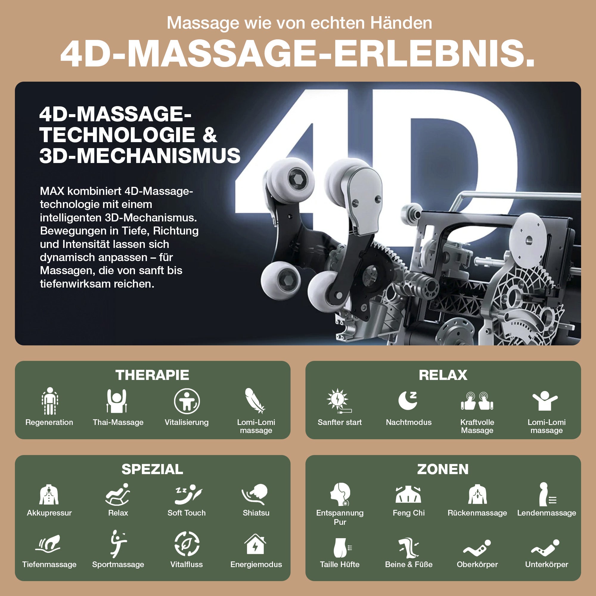 4D-Massagetechnologie - Max