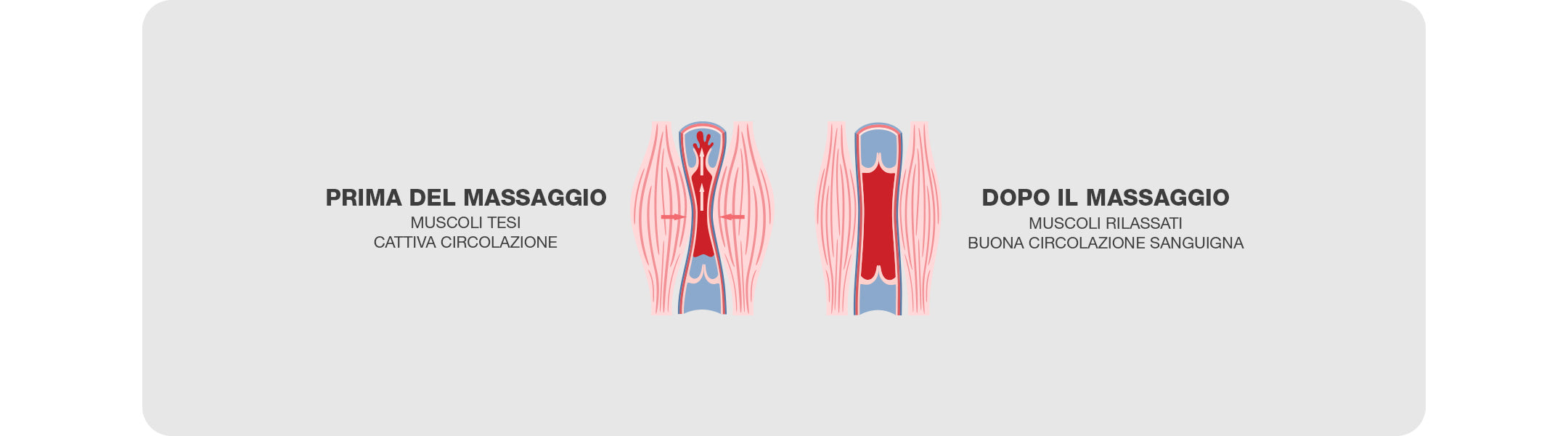 massaggiatore per la cervicale