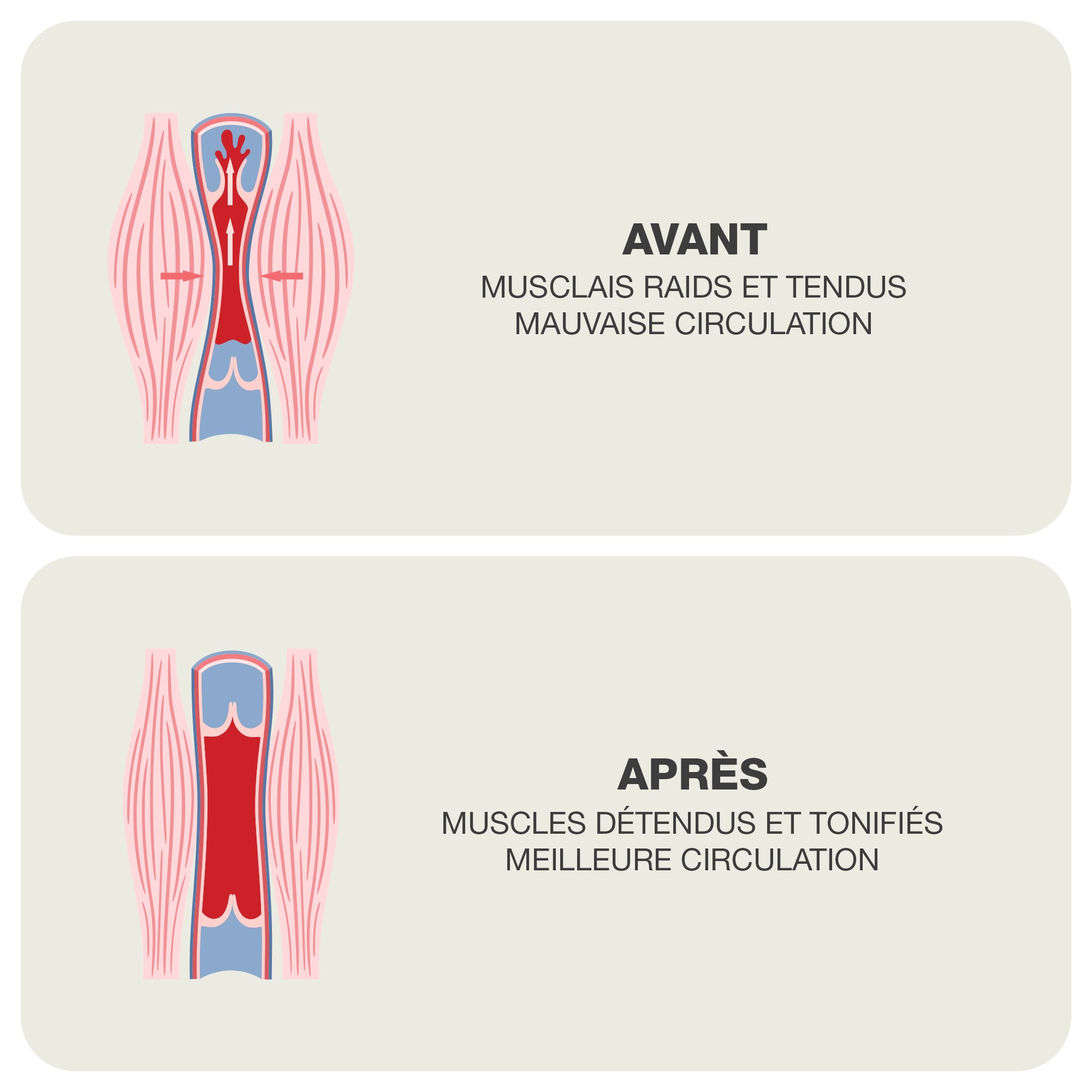 Effets curatifs d'un massage shiatsu accompagné de chaleur
