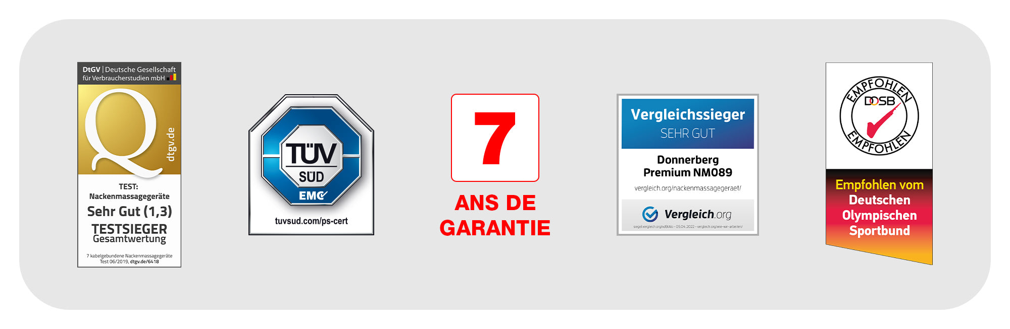 Masseur cervical Premium NM089 est sorti gagnant de plusieurs tests comparatifs en Allemagne et ailleurs