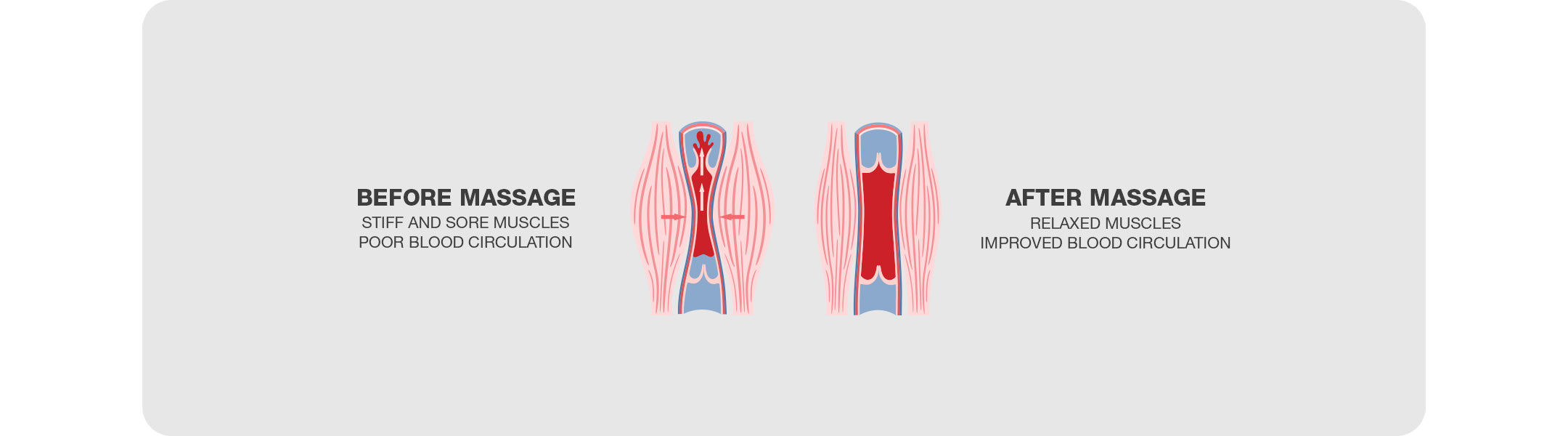 benefits of massage on sore and achy muscles