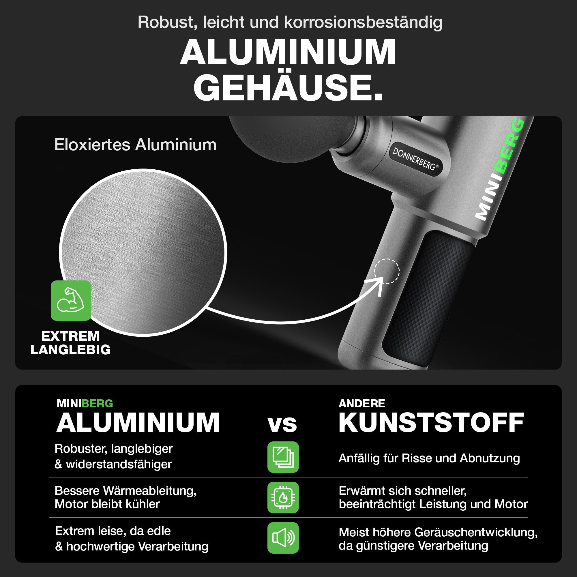 Massagepistole MINIBERG