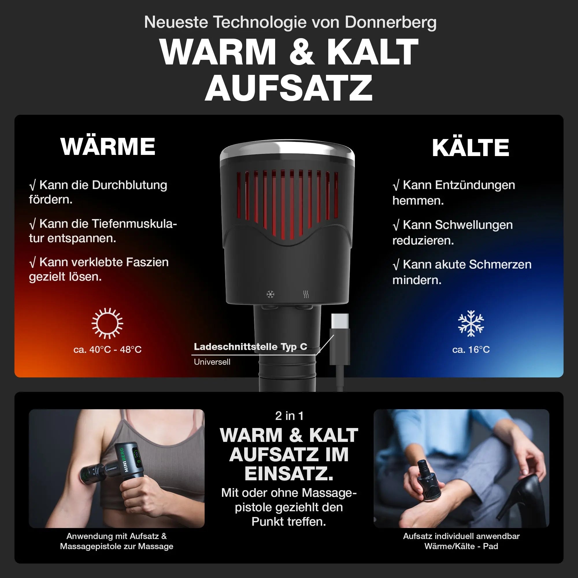 Warm und Kalt Aufsatz