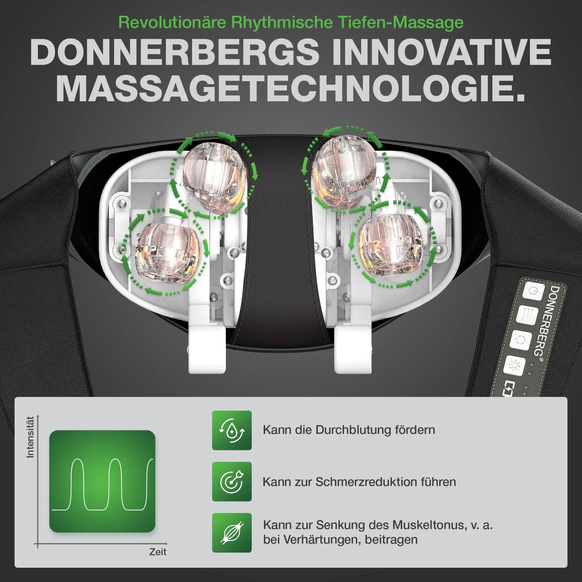 Proneck: Nackenmassagegerät mit fortschrittlicher Wärmetechnologie black