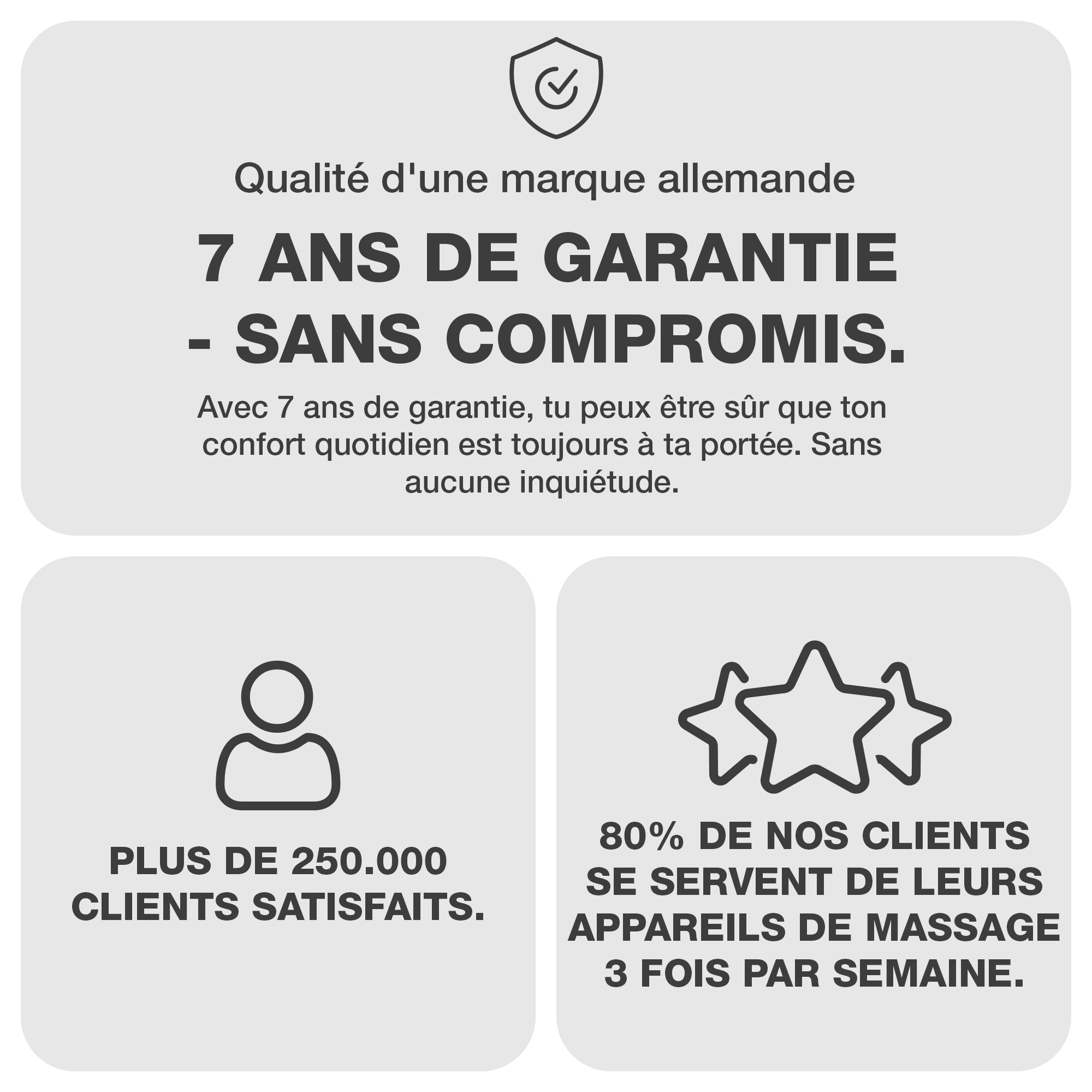 La communauté Donnerberg compte plus de 250000 clients contents 