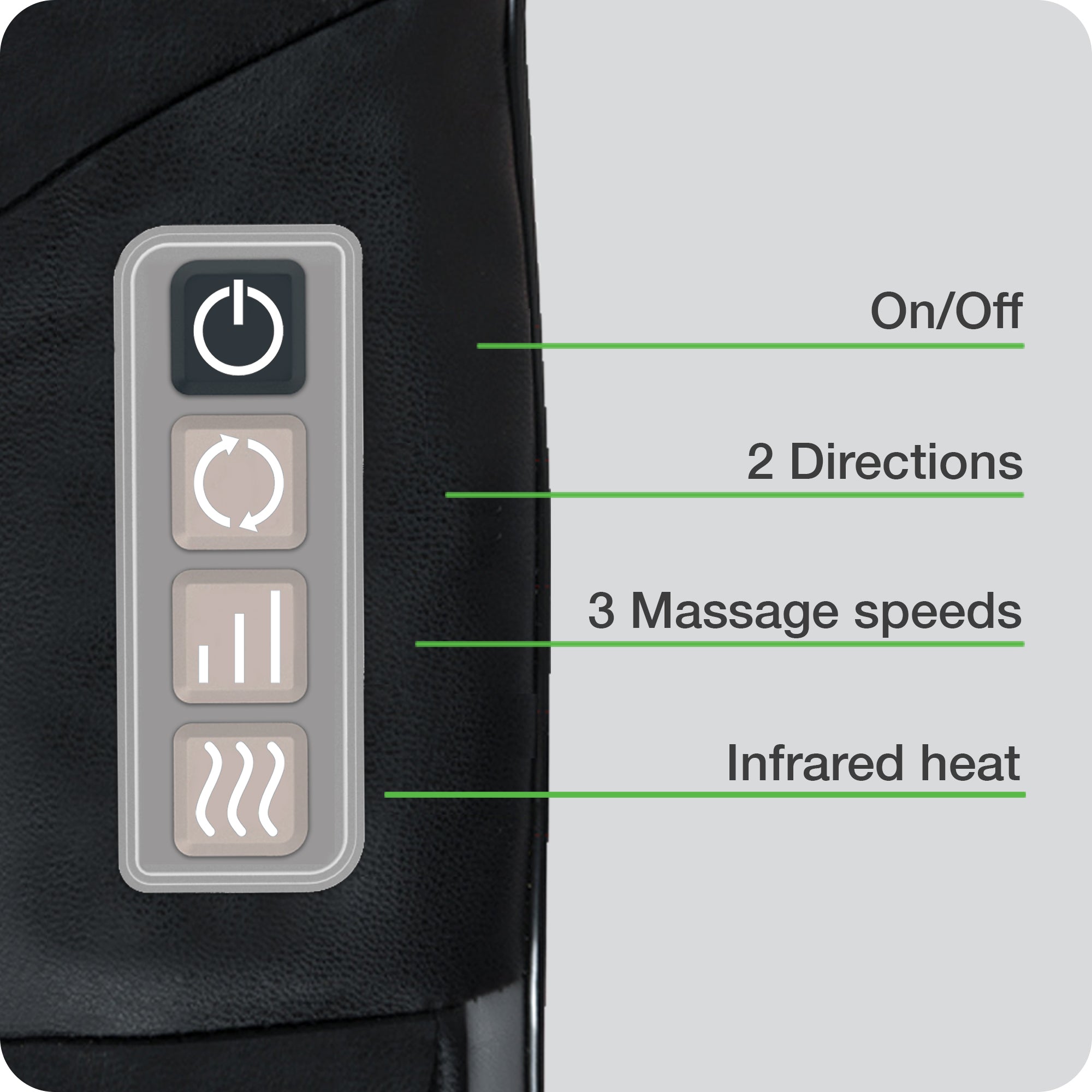 control panel of Donnerberg electric massager Basic