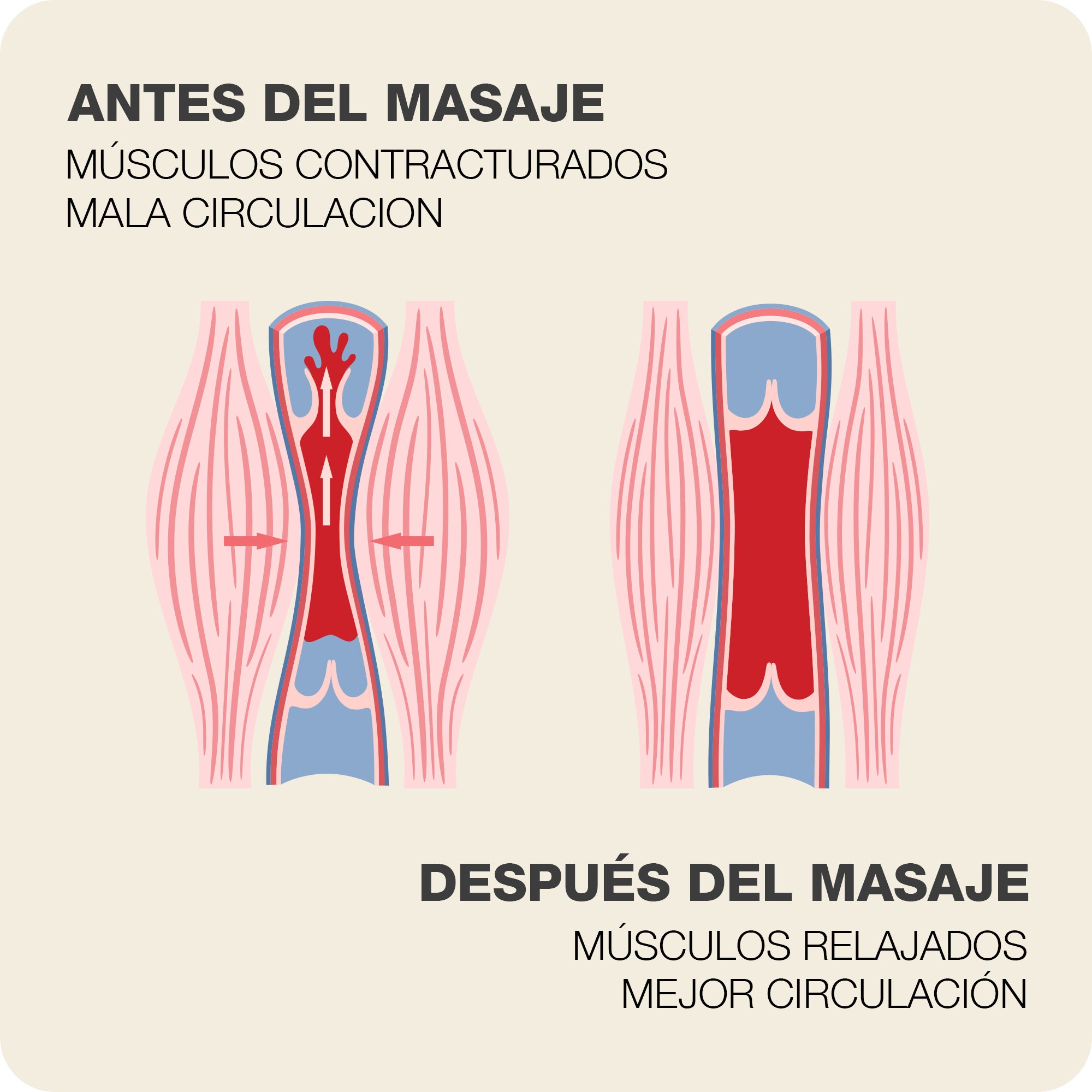 masaje de relajacion profundo