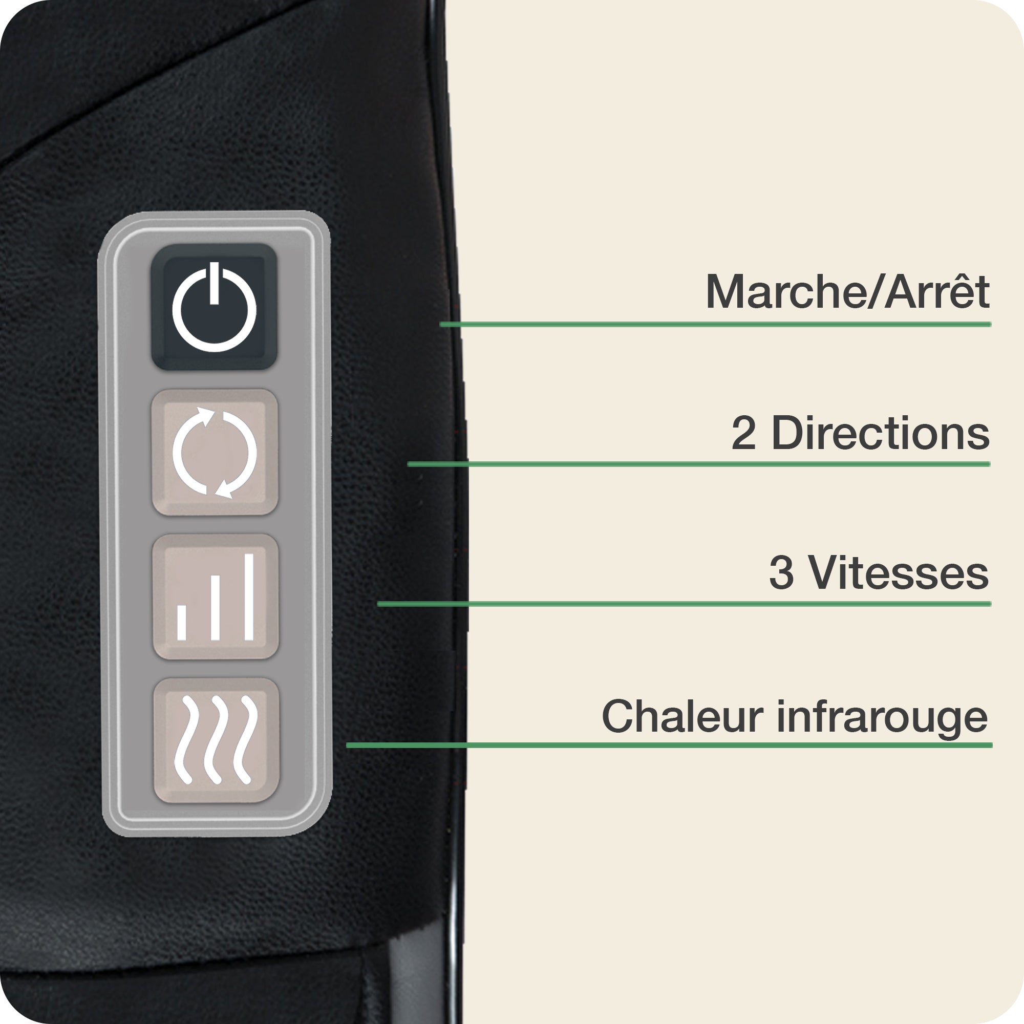 Tableau de contrôle de l'appareil de massage Basic jade de Donnerberg